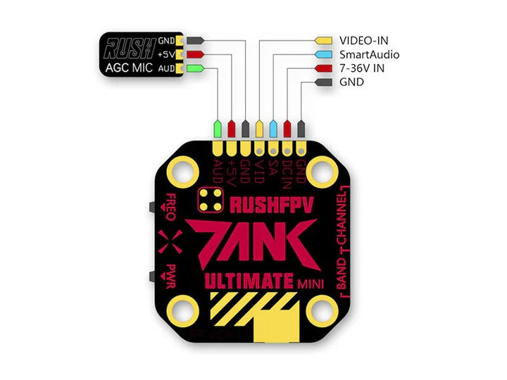 RUSH TANK MINI PIT/25/200/500/800mW