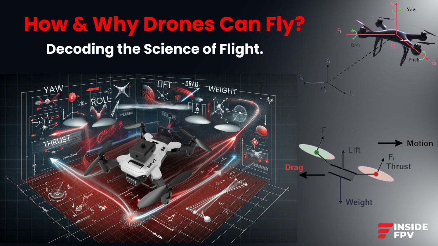 How & Why Drones Can Fly? Decoding the Science of Flight.