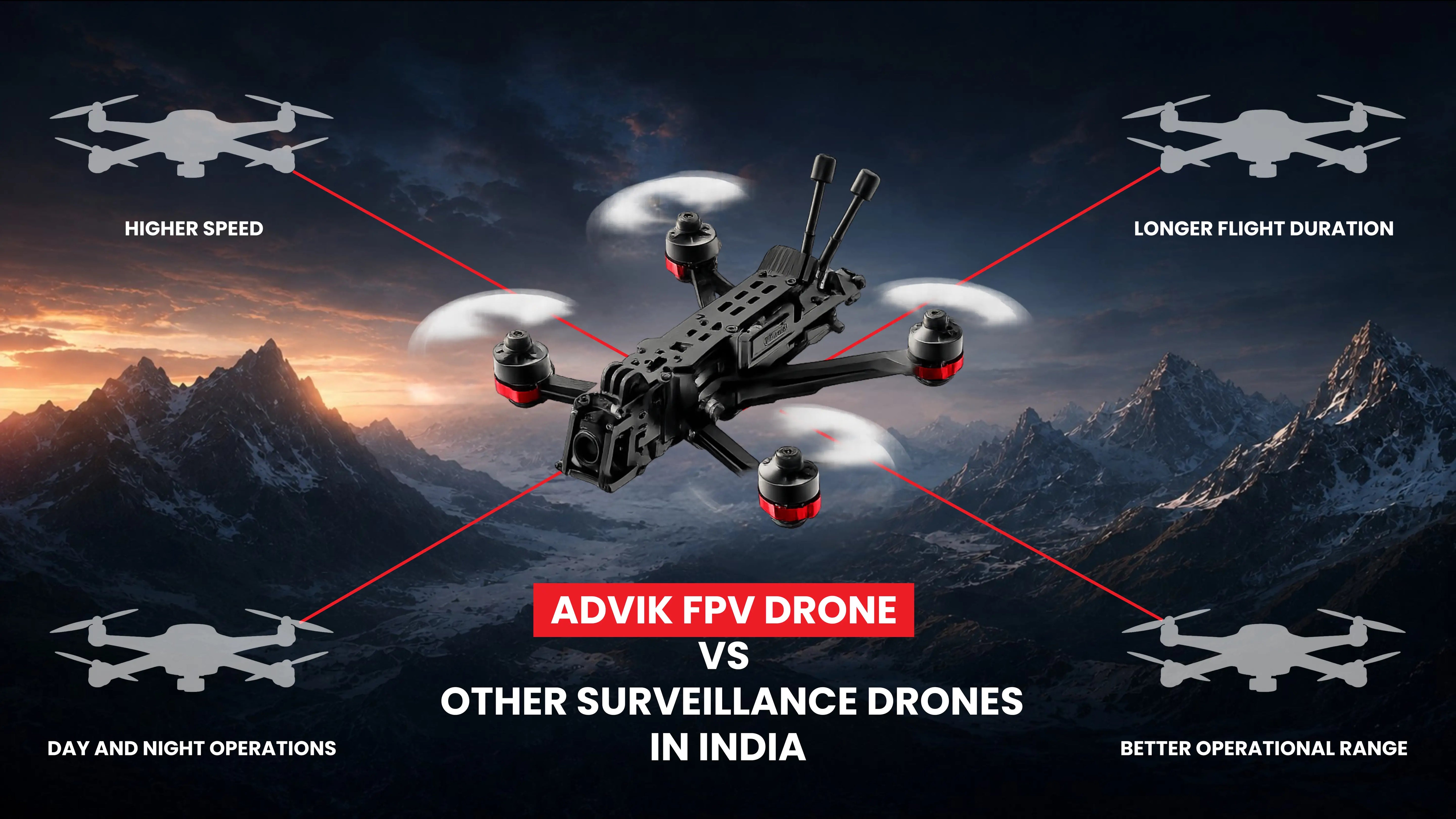 Advanced FPV surveillance drone comparison showing higher speed, longer flight duration, day and night operations, and extended operational range in India