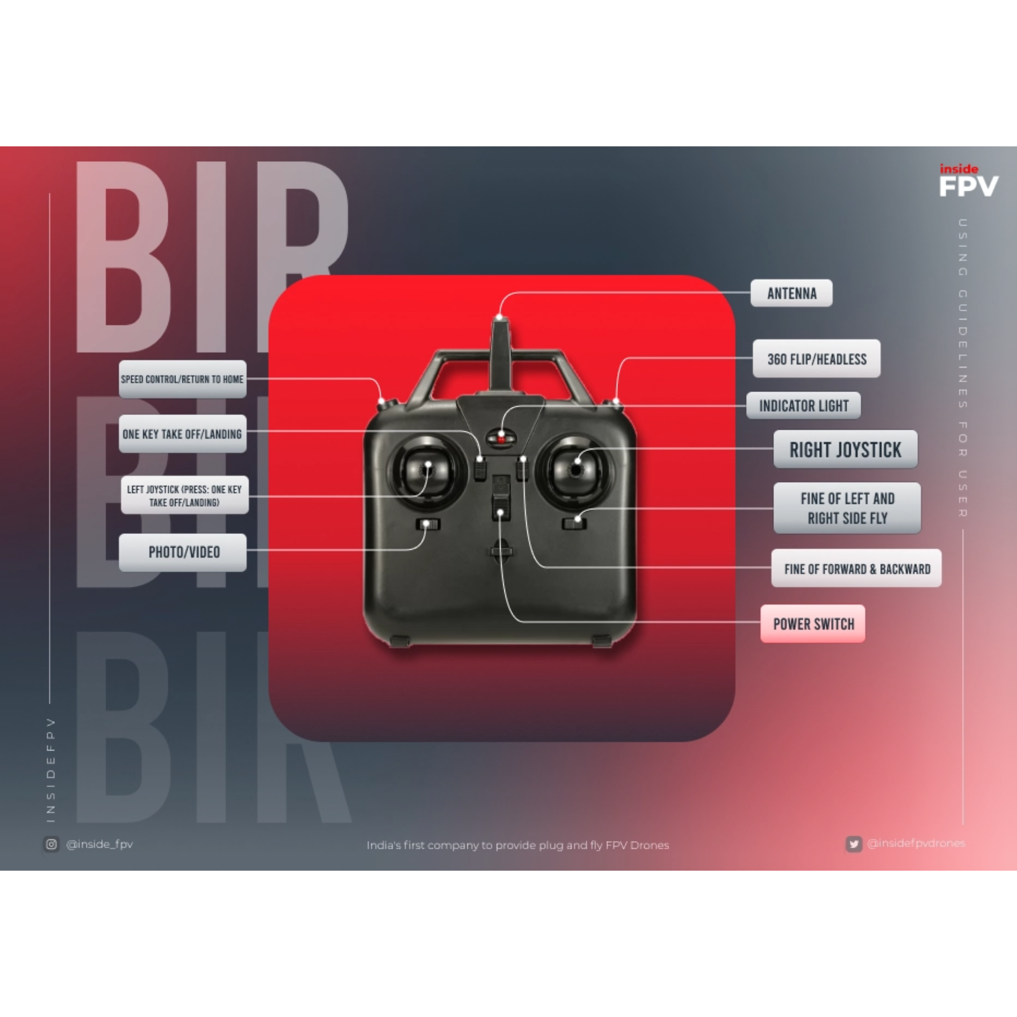BIR – The Experience Drone
