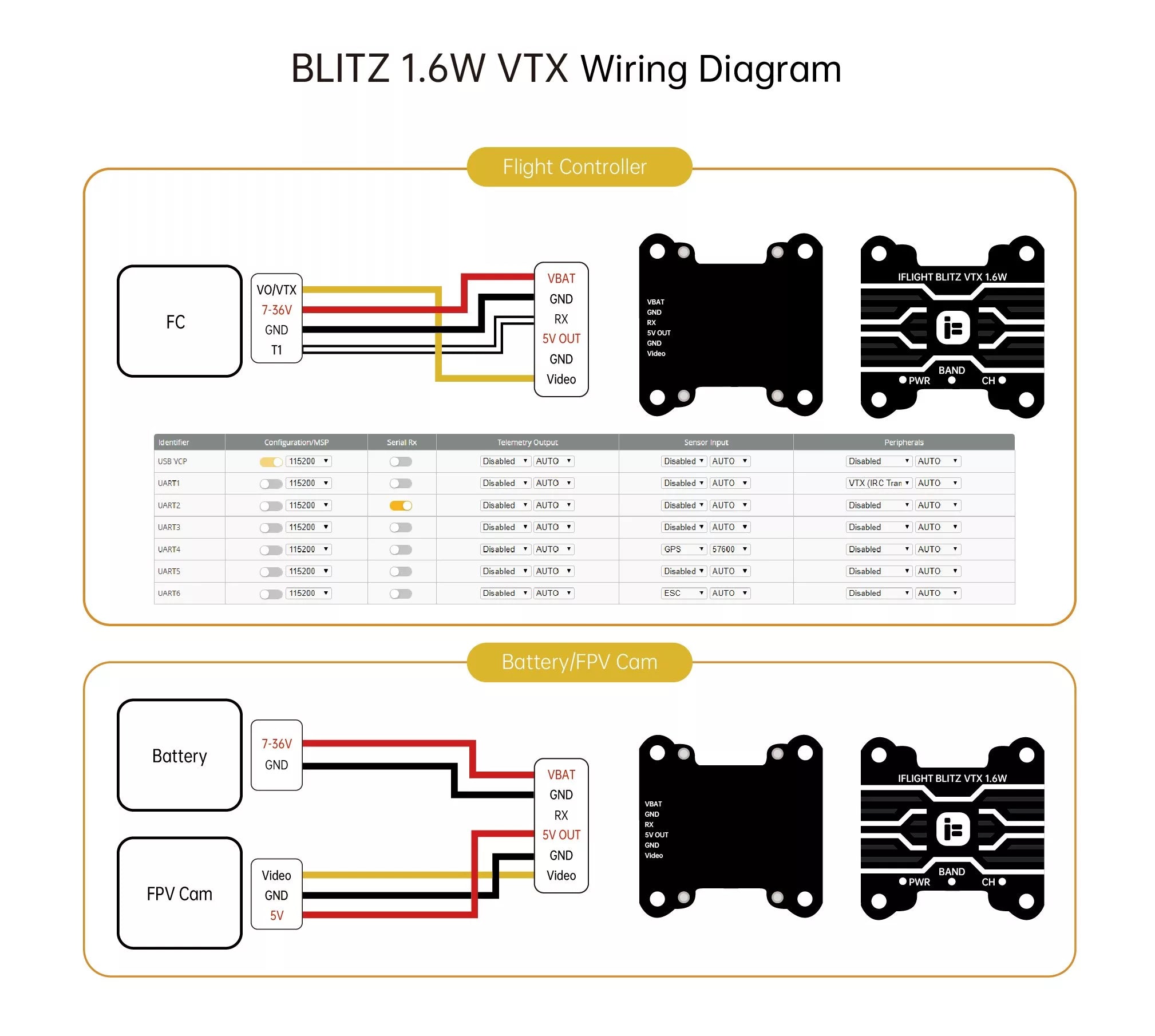 BLITZ 1.6W VTX Adjustable