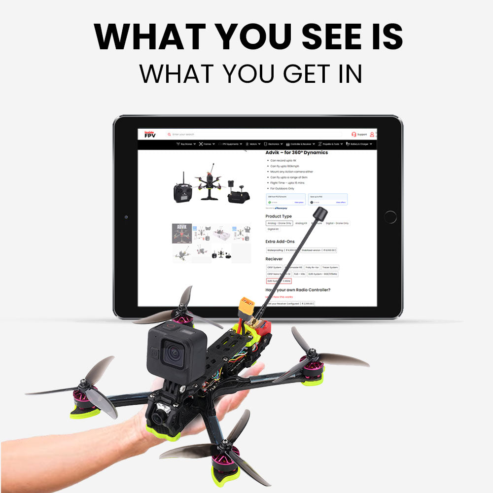 BIR – The Experience Drone ( With Camera )