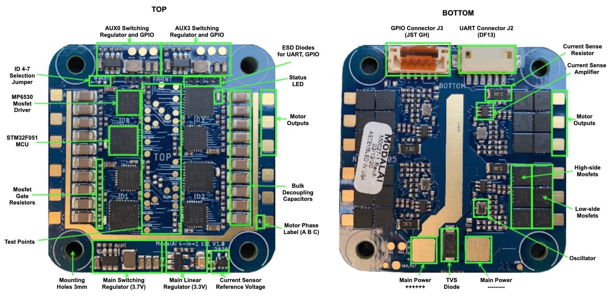 VOXL ESC v2 – 4-in-1 Digital I/O ESC with UART Communications (Digital ESC for PX4 / VOXL / VOXL 2)