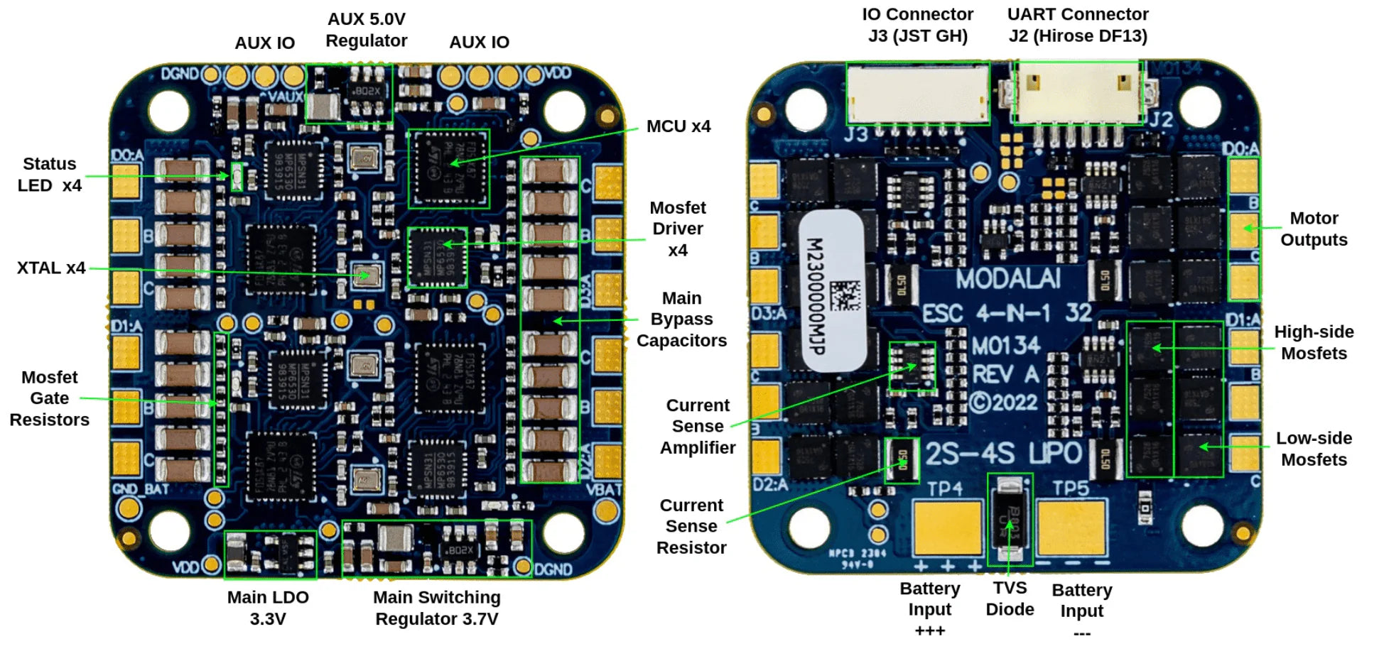 VOXL ESC v2 – 4-in-1 Digital I/O ESC with UART Communications (Digital ESC for PX4 / VOXL / VOXL 2)